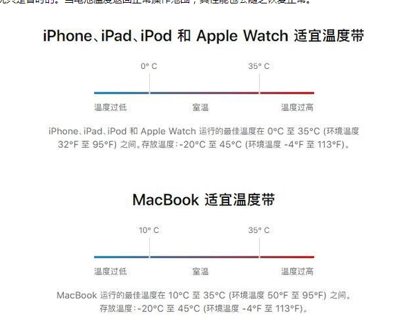 沅江苹果13维修分享iPhone 13耗电越来越快怎么办 