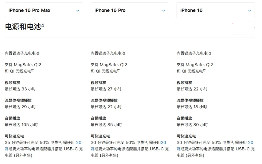 沅江苹果手机维修分享 iPhone 16 目前实测充电峰值功率不超过 39W 